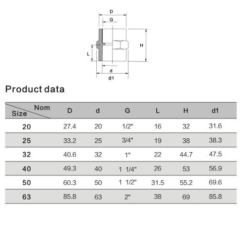 Муфта ПВХ Aquaviva з внутр. різьбою, d32х1
