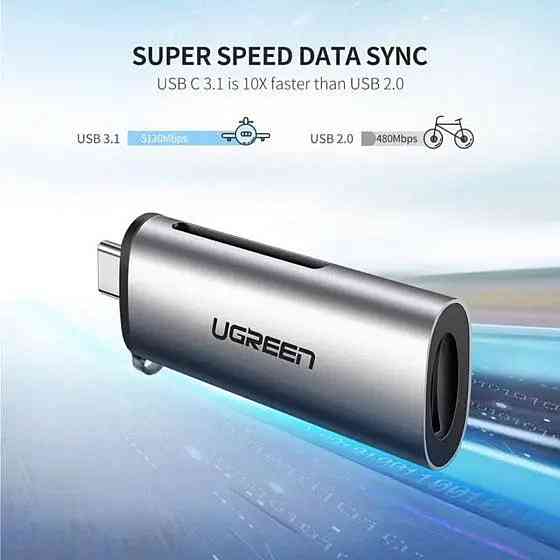 Кардридер UGREEN CM184 USB-C TF + SD Card Reader (UGR-50704) Николаев