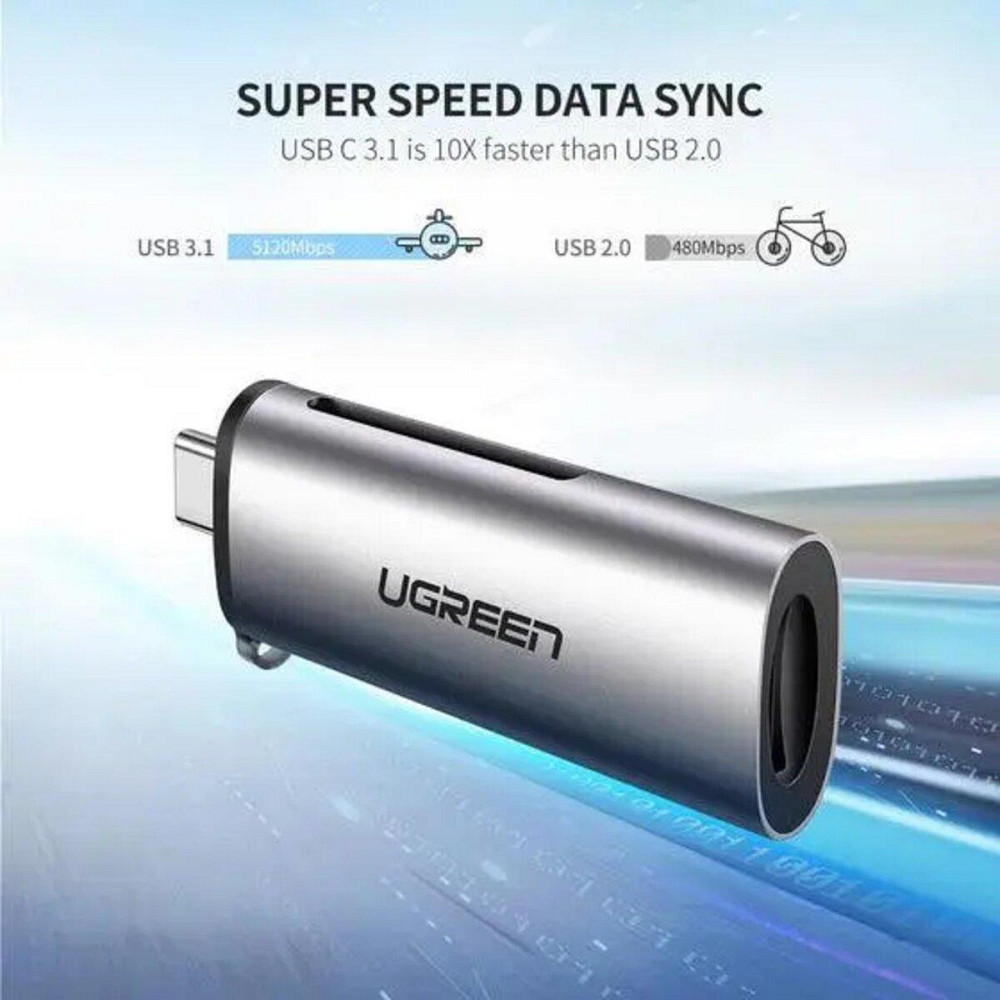 Кардридер UGREEN CM184 USB-C TF + SD Card Reader (UGR-50704) Николаев - изображение 4