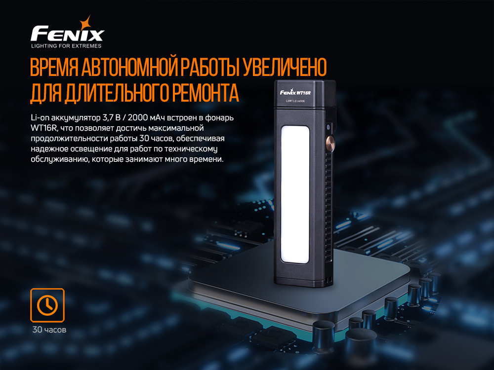 Мультиліхтар Fenix WT16R Киев - изображение 14