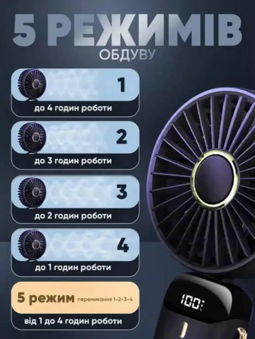 Портативний ручний міні вентилятор акумуляторний USB бездротовий з дисплеєм переносний (Синій)1800 мАг Київ - фото 8