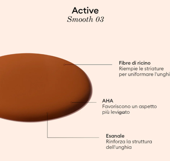 Лікувальний лак для нігтів Manucurist, ACTIVE SMOOTH 03 з ефектом CC-полірування, 15мл Слов'янськ
