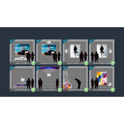 Проектор Optoma ZH400 (E9PD7KK01EZ14KD) Винница - изображение 7