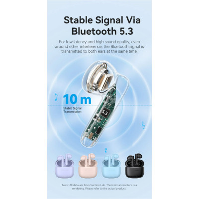 Навушники Vention Elf Earbuds E03 White (NBHW0) Вінниця - фото 10