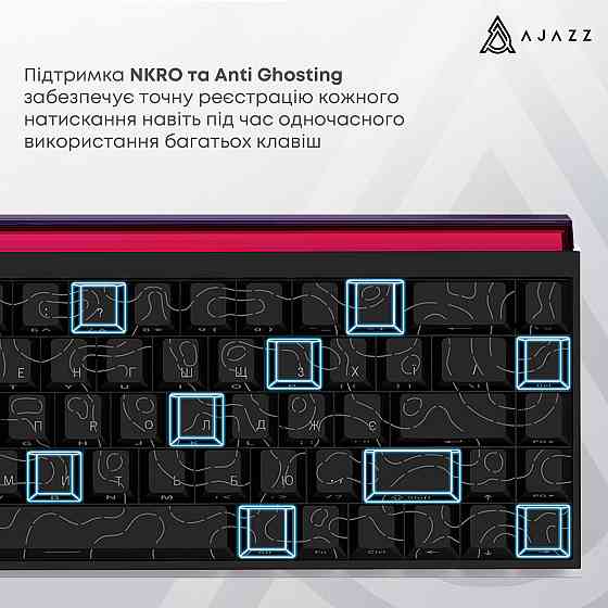 Клавіатура Ajazz NK68 Red Switch Black USB-C (NK68-R-S-B) ( 18955 ) Харьков