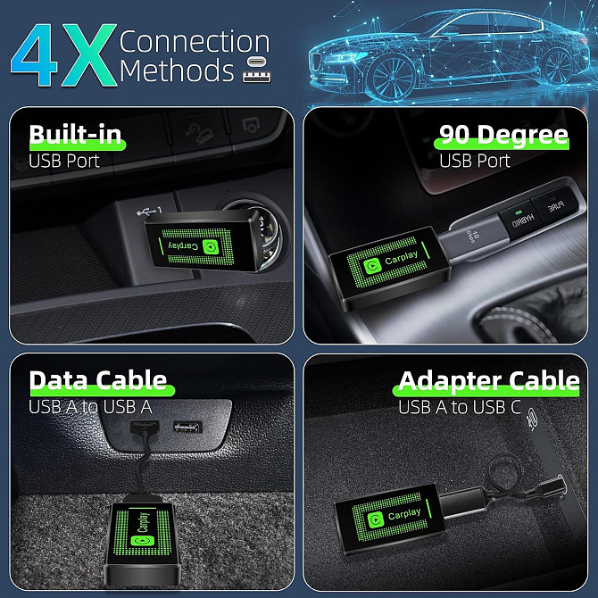 Беспроводной адаптер CarPlay Lyssiefeel, USB-A USB-C, для авто с проводным CarPlay, карплей для iPho Киев - изображение 2