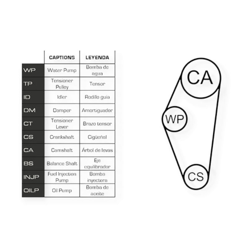 Ремкомплект Фольцваген Golf,, Jetta, Polo (86-97) (ремень, ролики, помпа) - ГРМ Мукачево - изображение 1