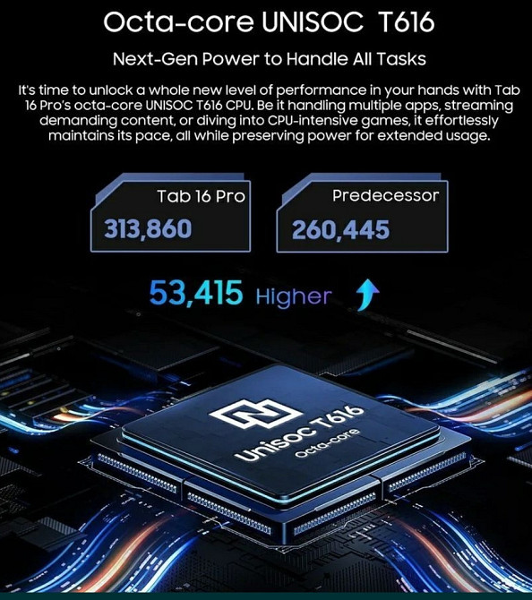 Планшет Black View Tab 16 Pro 8/256Gb. Blue LTE 7700mah,11