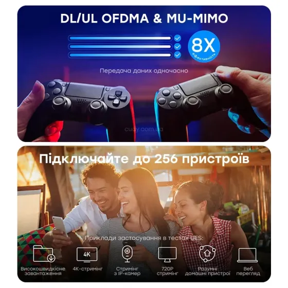 WiFi 6 Mesh-маршрутизатор Cudy WR3000E дводіапазонний гігабітний AX3000 (73-00674) Киев