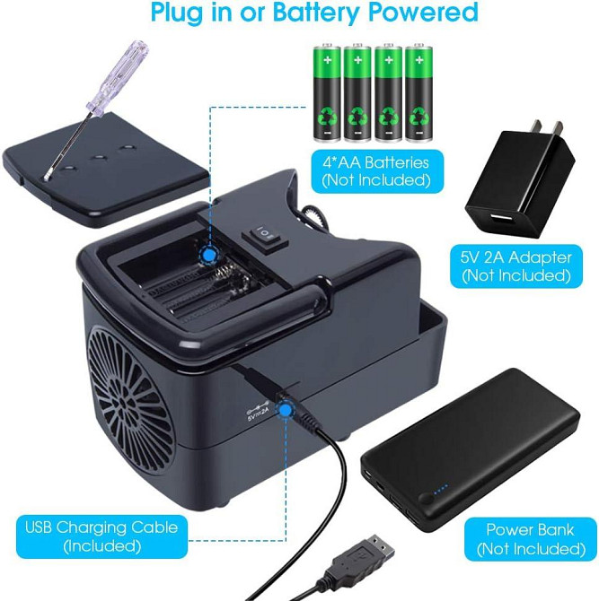 Професійна портативна автоматична машина для бульбашок PANACARE машина для видування бульбашок 1500+ бульбашок за хвилину Дніпро - фото 3