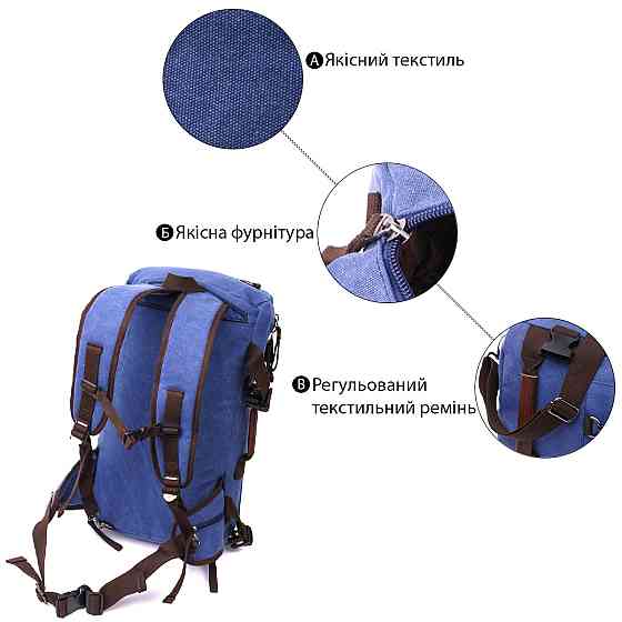 Функціональний рюкзак-трансформер у стилі мілітарі із щільного текстилю Vintage 22159 Синій Київ