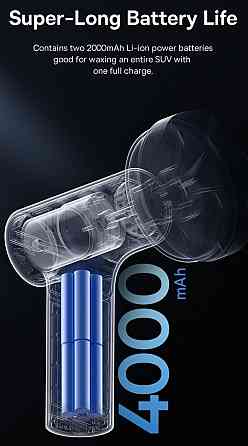 Baseus полировка машина для полировки авто фар кузова воска. Харьков