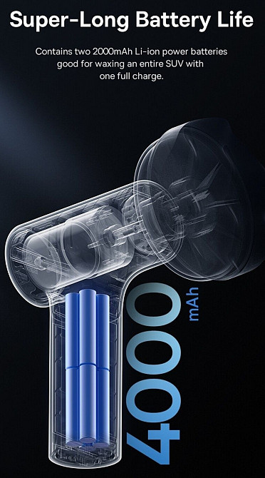 Baseus полировка машина для полировки авто фар кузова воска. Харьков - изображение 5