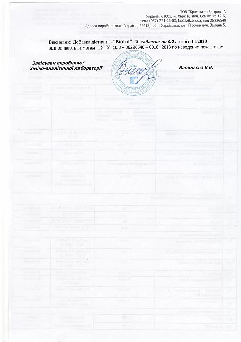 Биотин (Biotin) 300 мкг 30 таблеток Київ - фото 2