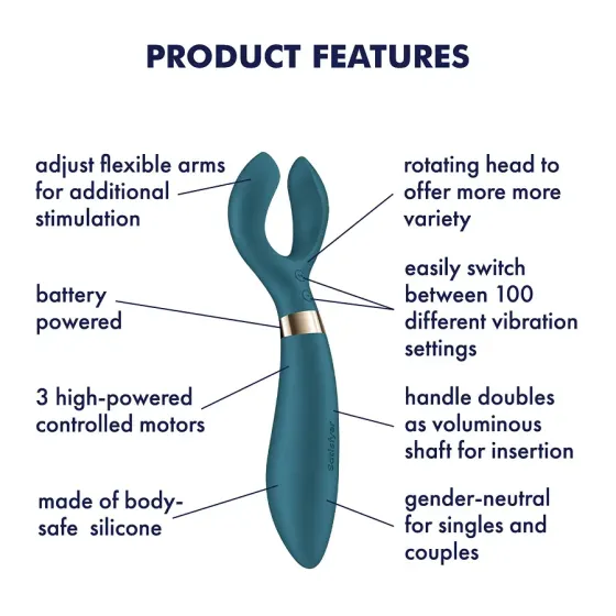 Вібратор для пар Satisfyer Endless Fun Battery Series, три мотори, багатофункціональний Львів