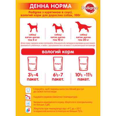 Вологий корм для собак Pedigree Курка та овочі в соусі 100 г (5900951017322) Вінниця
