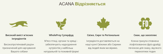 Acana Wild Prairie Recipe (Акан Вайлд Прерія Рецип Курка) сухий корм для собак усіх порід 6 кілограмів. Запоріжжя