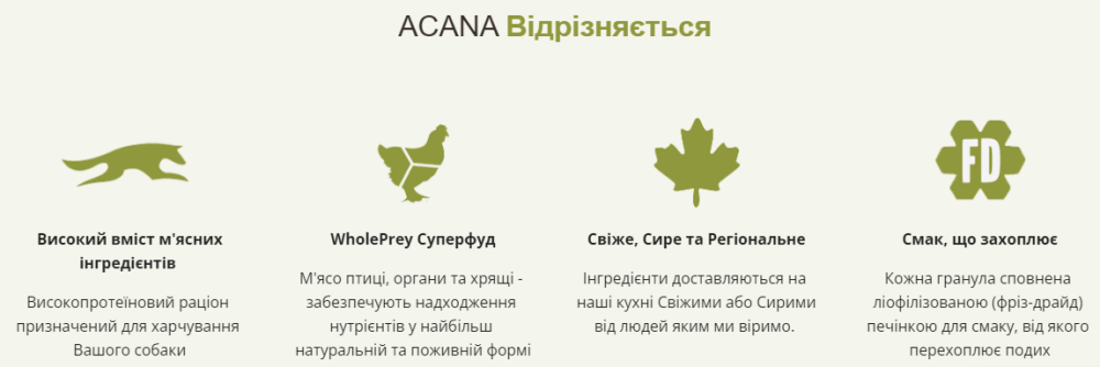 Acana Wild Prairie Recipe (Акан Вайлд Прерія Рецип Курка) сухий корм для собак усіх порід 6 кілограмів. Запоріжжя - фото 6