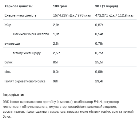 Изолят протеина Allnutrition Isolate Protein 2000g шоколад Киев