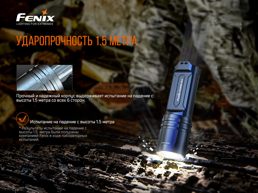 Ліхтар ручний Fenix TK35UE V2.0 Київ - фото 18