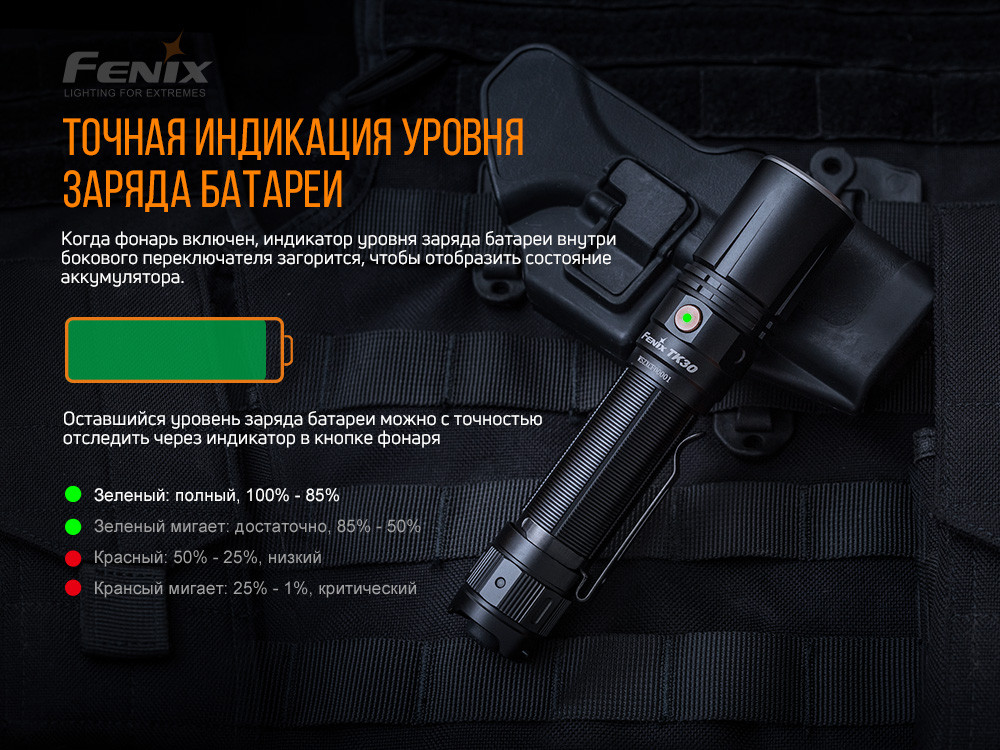 Ліхтар ручний лазерний Fenix TK30 Laser Київ - фото 11