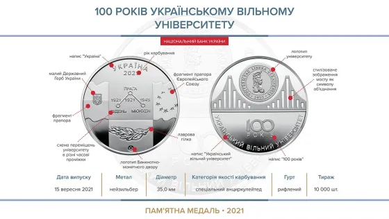 Пам’ятна медаль 