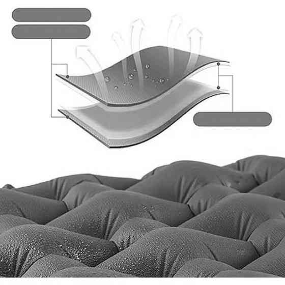 Коврик надувной Naturehike FC-10 NH19Z001-P, 65 мм, графит Киев