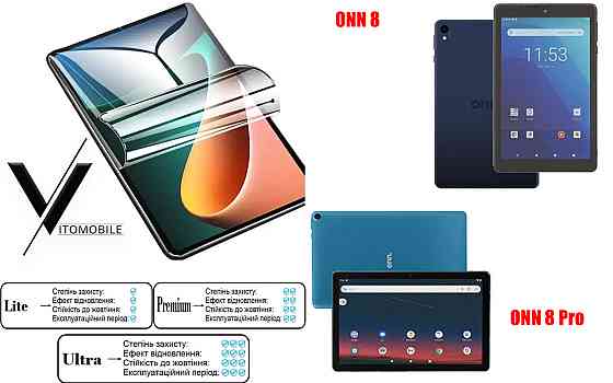 Полиуретановая пленка HyperClear Guard для Onn 8, 8 Pro Киев