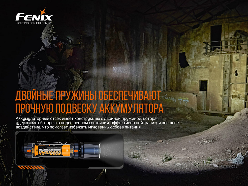 Ліхтар ручний Fenix TK20R V2.0 Київ - фото 19