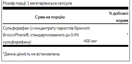 Екстракт броколі Swanson Sulforaphane from Broccoli Sprout Extract 400 mcg 60 розт капс Київ