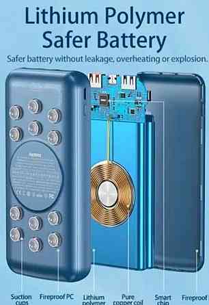 Павербанк Power bank Remax Wireless RPP-207 20000mAh. 22.5W PD-QC. Київ