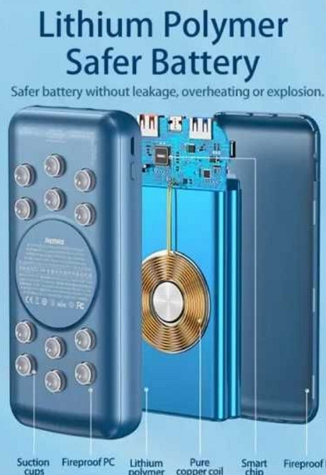 Павербанк Power bank Remax Wireless RPP-207 20000mAh. 22.5W PD-QC. Київ - фото 2