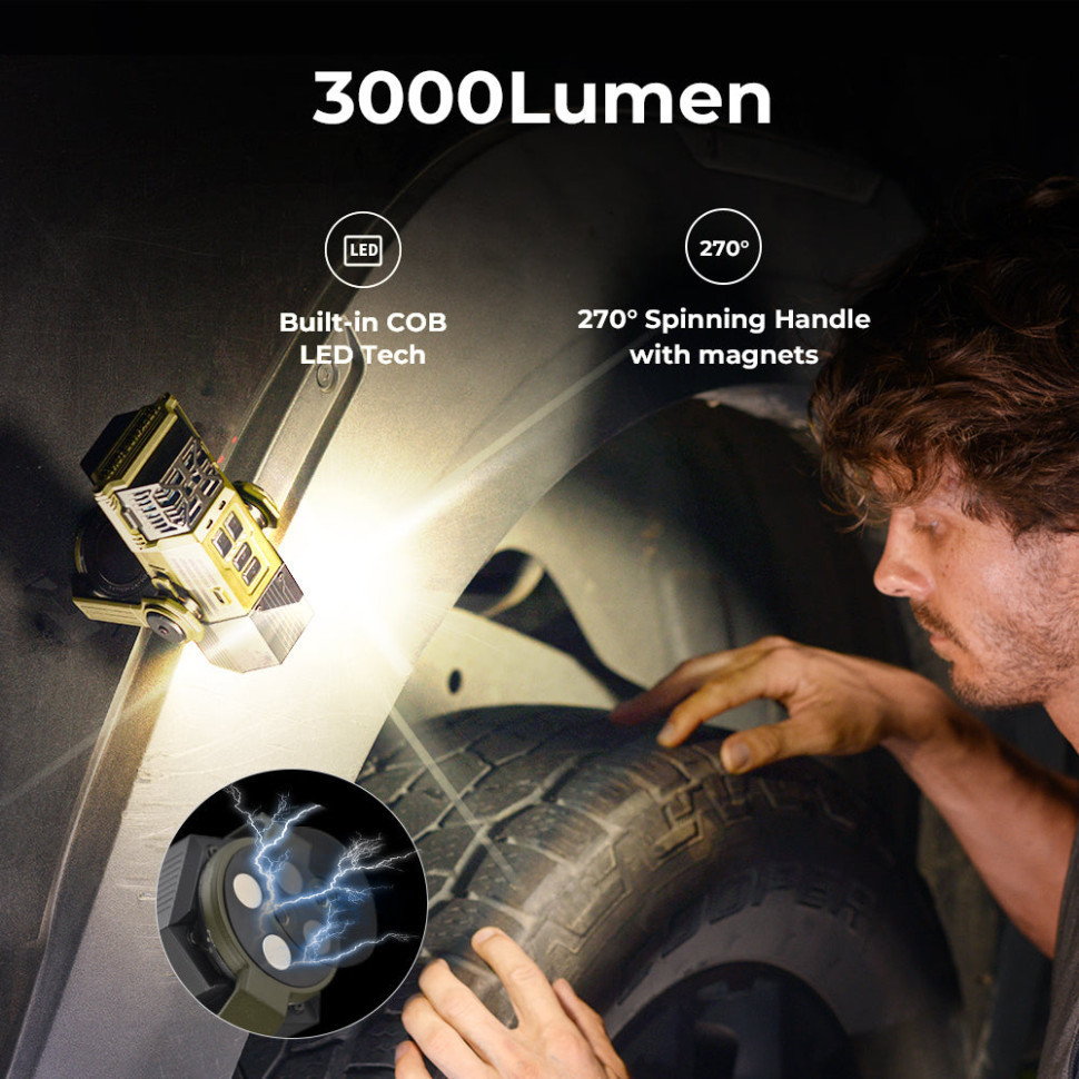 Кемпінговий фумігатор-ліхтар Flextail Evo Repel з функцією Power Bank Type-C (Зелений) Київ - фото 6