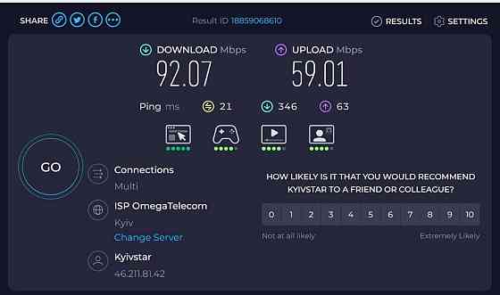 Sierra Wireless AirLink RV55 4G роутер. Харків