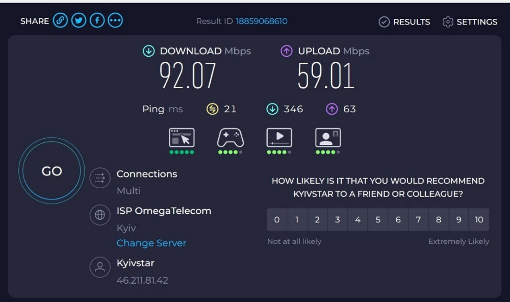Sierra Wireless AirLink RV55 4G роутер. Харків - фото 1