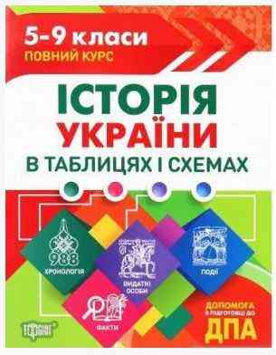 Книжка: Таблиці та схеми. Історія України в таблицях і схемах. допомога до ДПА. 5-9 класи, шт Київ