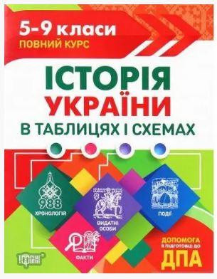 Книжка: Таблиці та схеми. Історія України в таблицях і схемах. допомога до ДПА. 5-9 класи, шт Київ - фото 1