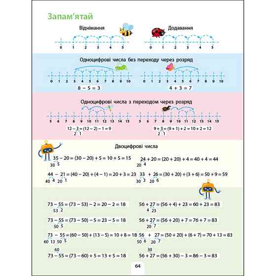 Збірник завдань Додавання, віднімання 19102, 64 сторінки Вінниця