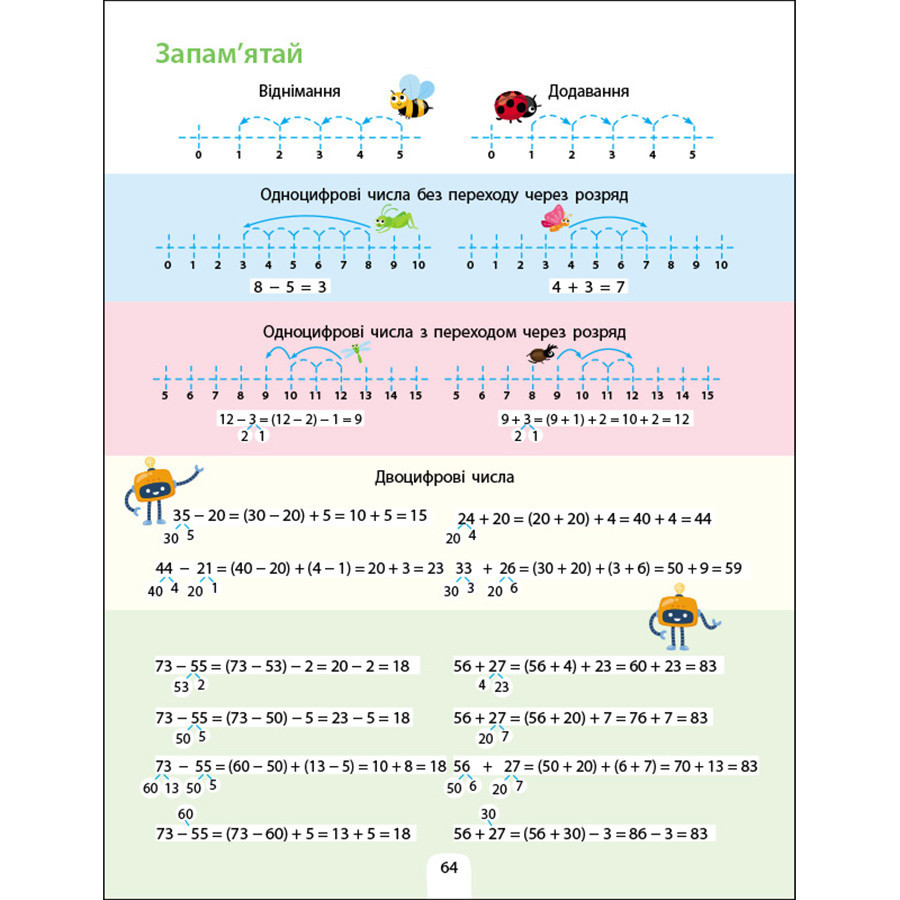 Сборник заданий Сложение, вычитание 19102, 64 страницы Винница - изображение 6