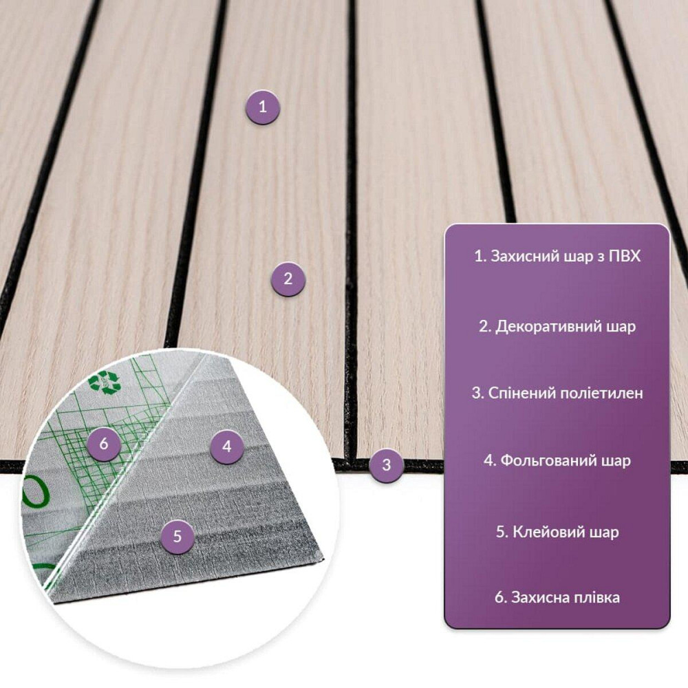 Покрытие виниловое самоклеющееся 3D рейки600х600х2,8мм Ясень кремовый SW-00002199 Киев - изображение 2