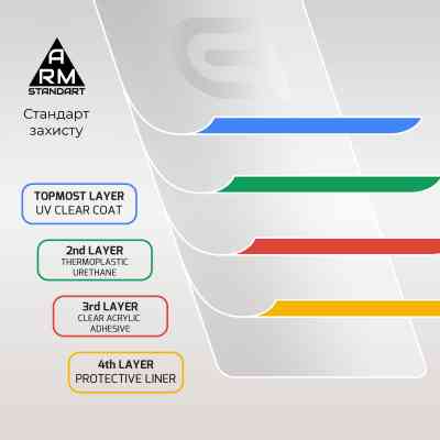 Стекло защитное Armorstandart Full Glue Curved для Xiaomi 12 Pro Black (ARM60931) Винница