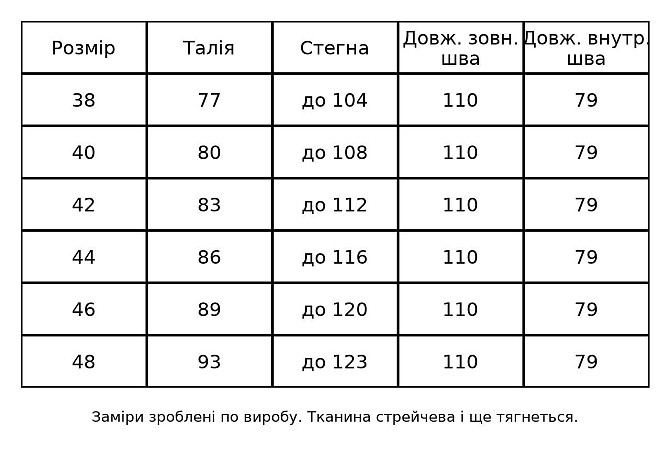 Джинси жіночі Its Basic 2507-2 палаццо стрейчеві з виточками сині, синій, 38, 38, 77 см, 104 см Київ - фото 10