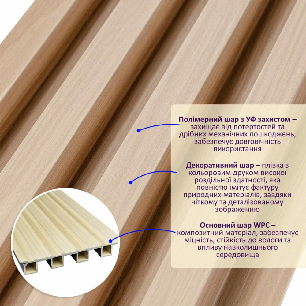 Рейка декоративна WPC стінова 3000х160х23мм Дуб SW-00001855 Київ - фото 2