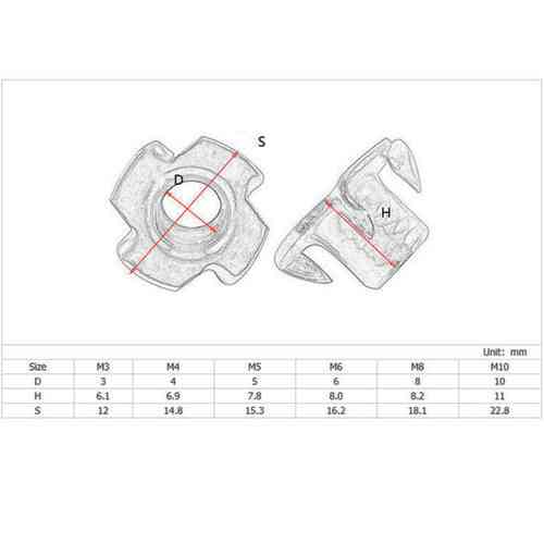 Набор мебельных гаек врезных усовых 80шт М3–М8, забивные гайки для дерева и мебели Киев