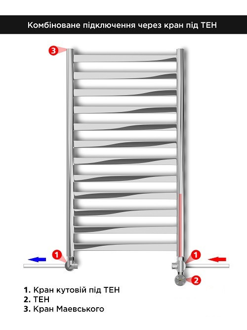 Комплект кранів кутових під ТЕН для рушникосушки SD FORTE SFSF395W15HE 1/2" Київ - фото 5