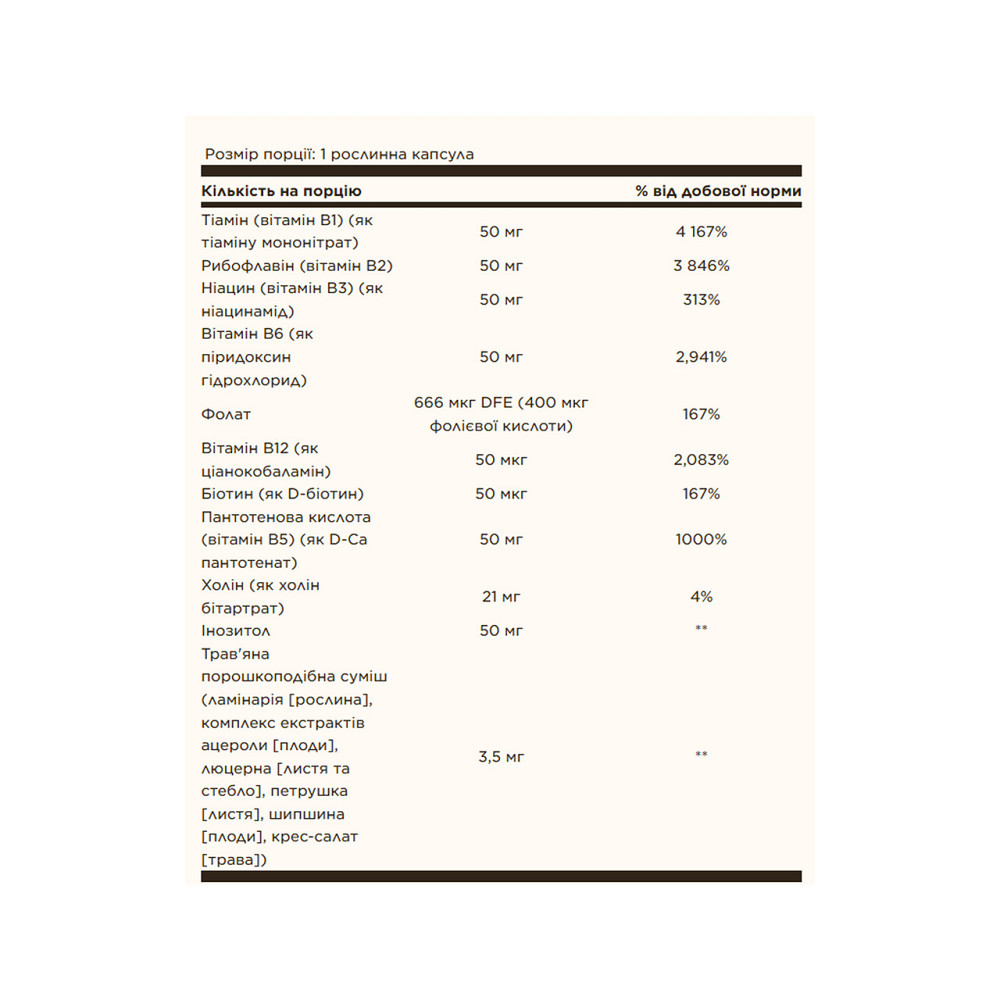Комплекс витаминов группы В Solgar B Complex 50 100 капс Киев - изображение 2