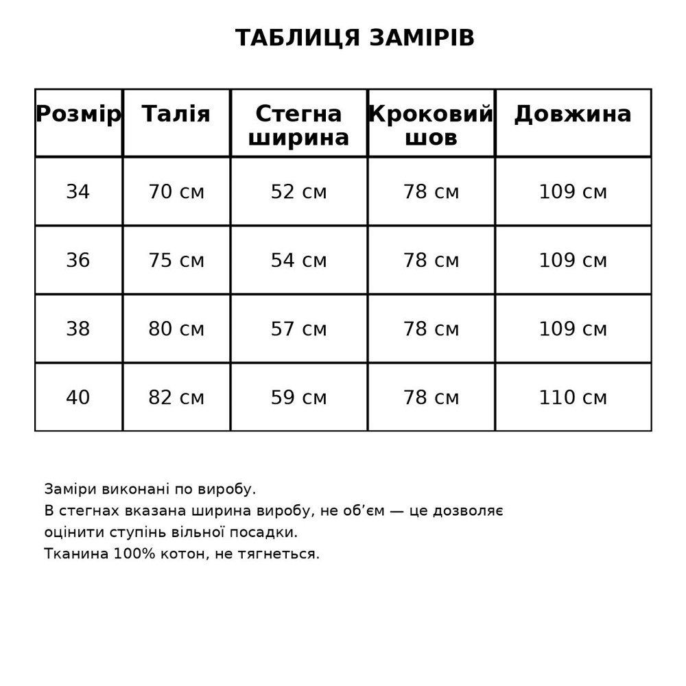 Джинси жіночі Its Basic 2952-1-12 skater jeans широкі рвані блакитні, блакитний, 38, 38, 80 см, 109 см Київ - фото 8