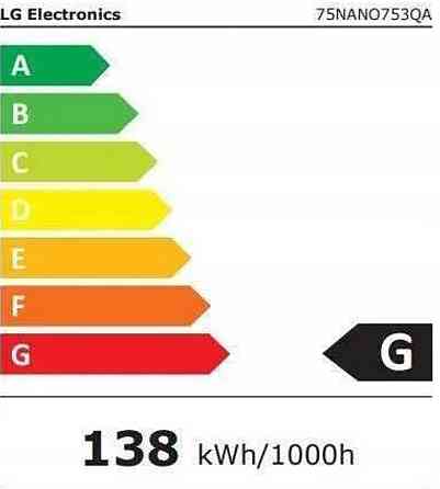 Телевізор  LG 75NANO82T3B Харків