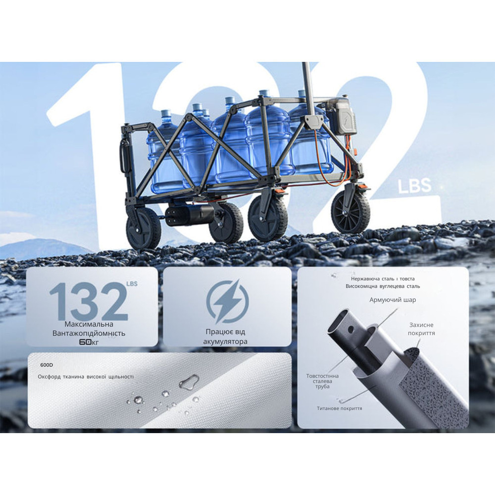 Акумуляторний візок Litheli з двигуном від павербанку (УМБ Litheli Power Bank 20000 mAh, 45 W в комплекті) Київ - фото 10