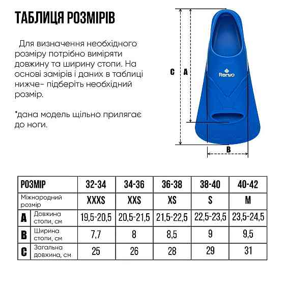 Короткі ласти для тренування в басейні Renvo Bustelo із закритою п'ятою Синій 34-36 (SF110-04 34-36) Киев